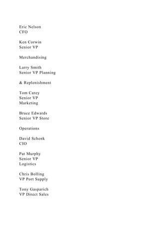 Eric Nelson
CFO
Ken Corwin
Senior VP
Merchandising
Larry Smith
Senior VP Planning
& Replenishment
Tom Carey
Senior VP
Marketing
Bruce Edwards
Senior VP Store
Operations
David Schenk
CIO
Pat Murphy
Senior VP
Logistics
Chris Bolling
VP Port Supply
Tony Gasparich
VP Direct Sales
 