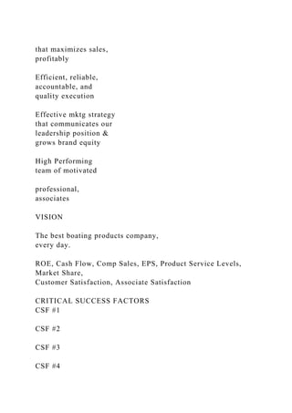 that maximizes sales,
profitably
Efficient, reliable,
accountable, and
quality execution
Effective mktg strategy
that communicates our
leadership position &
grows brand equity
High Performing
team of motivated
professional,
associates
VISION
The best boating products company,
every day.
ROE, Cash Flow, Comp Sales, EPS, Product Service Levels,
Market Share,
Customer Satisfaction, Associate Satisfaction
CRITICAL SUCCESS FACTORS
CSF #1
CSF #2
CSF #3
CSF #4
 