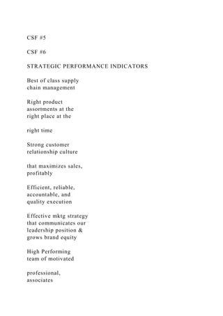 CSF #5
CSF #6
STRATEGIC PERFORMANCE INDICATORS
Best of class supply
chain management
Right product
assortments at the
right place at the
right time
Strong customer
relationship culture
that maximizes sales,
profitably
Efficient, reliable,
accountable, and
quality execution
Effective mktg strategy
that communicates our
leadership position &
grows brand equity
High Performing
team of motivated
professional,
associates
 