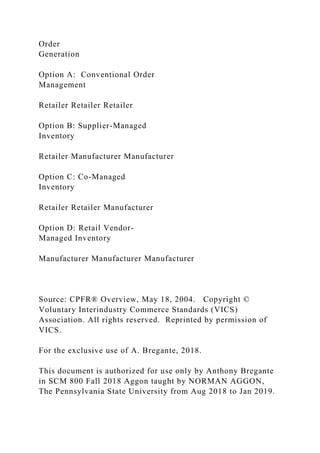 Order
Generation
Option A: Conventional Order
Management
Retailer Retailer Retailer
Option B: Supplier-Managed
Inventory
Retailer Manufacturer Manufacturer
Option C: Co-Managed
Inventory
Retailer Retailer Manufacturer
Option D: Retail Vendor-
Managed Inventory
Manufacturer Manufacturer Manufacturer
Source: CPFR® Overview, May 18, 2004. Copyright ©
Voluntary Interindustry Commerce Standards (VICS)
Association. All rights reserved. Reprinted by permission of
VICS.
For the exclusive use of A. Bregante, 2018.
This document is authorized for use only by Anthony Bregante
in SCM 800 Fall 2018 Aggon taught by NORMAN AGGON,
The Pennsylvania State University from Aug 2018 to Jan 2019.
 