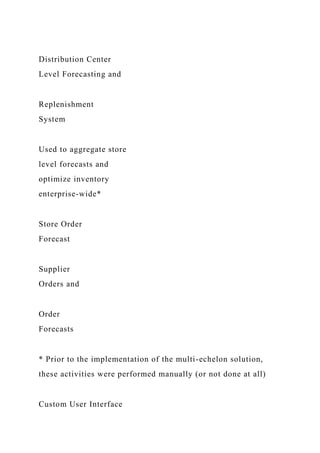 Distribution Center
Level Forecasting and
Replenishment
System
Used to aggregate store
level forecasts and
optimize inventory
enterprise-wide*
Store Order
Forecast
Supplier
Orders and
Order
Forecasts
* Prior to the implementation of the multi-echelon solution,
these activities were performed manually (or not done at all)
Custom User Interface
 