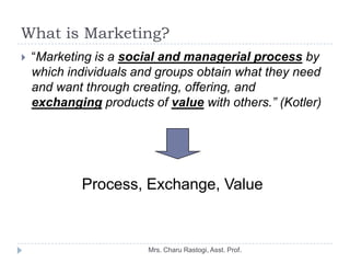 6. International Marketing, Market Selection, Modes of Entry in ...