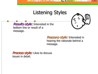 Listening Styles Results-style:   Interested in the bottom line or result of a message. Reasons-style:   Interested in hearing the rationale behind a message. Process-style:   Likes to discuss issues in detail. 