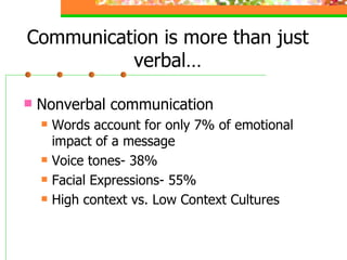 Communication is more than just verbal… Nonverbal communication Words account for only 7% of emotional impact of a message Voice tones- 38% Facial Expressions- 55% High context vs. Low Context Cultures 