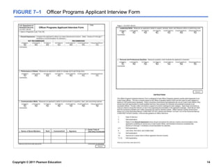 interviewing candidates-HRM | PPTX