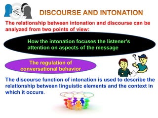 6. intonation | PPTX
