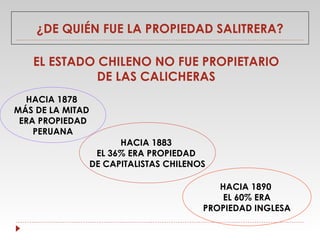 ¿DE QUIÉN FUE LA PROPIEDAD SALITRERA?
EL ESTADO CHILENO NO FUE PROPIETARIO
DE LAS CALICHERAS
HACIA 1878
MÁS DE LA MITAD
ERA PROPIEDAD
PERUANA
HACIA 1883
EL 36% ERA PROPIEDAD
DE CAPITALISTAS CHILENOS
HACIA 1890
EL 60% ERA
PROPIEDAD INGLESA

 