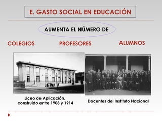 E. GASTO SOCIAL EN EDUCACIÓN
AUMENTA EL NÚMERO DE
COLEGIOS

PROFESORES

Liceo de Aplicación,
construido entre 1908 y 1914

ALUMNOS

Docentes del Instituto Nacional

 