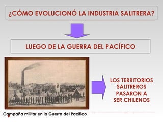 ¿CÓMO EVOLUCIONÓ LA INDUSTRIA SALITRERA?

LUEGO DE LA GUERRA DEL PACÍFICO

LOS TERRITORIOS
SALITREROS
PASARON A
SER CHILENOS
Campaña militar en la Guerra del Pacífico

 