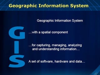 Geographic Information SystemGeographic Information System
 