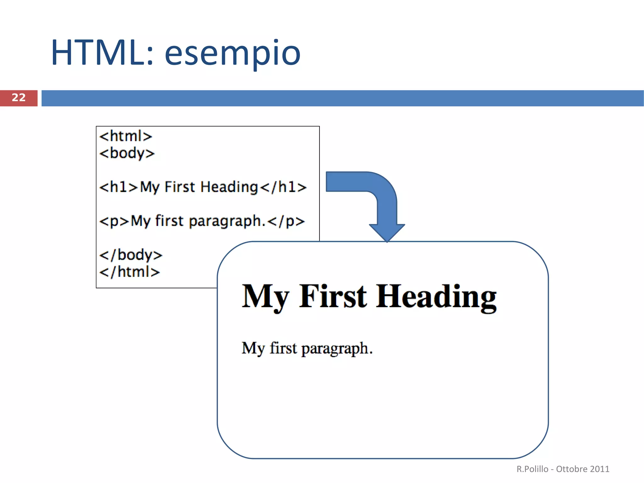 HTML: esempio R.Polillo - Ottobre 2011 