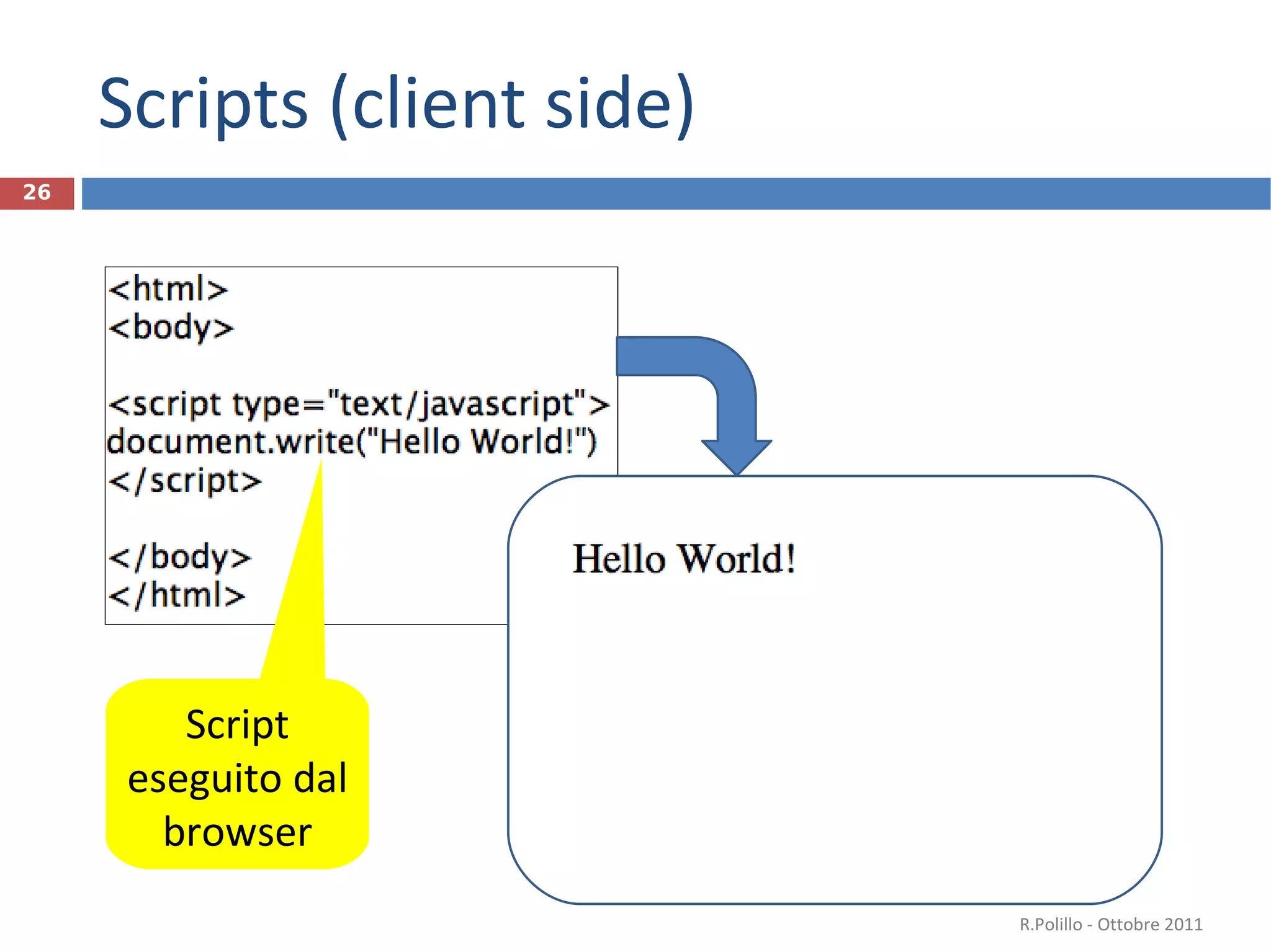 Scripts (client side) R.Polillo - Ottobre 2011 Script eseguito dal browser 