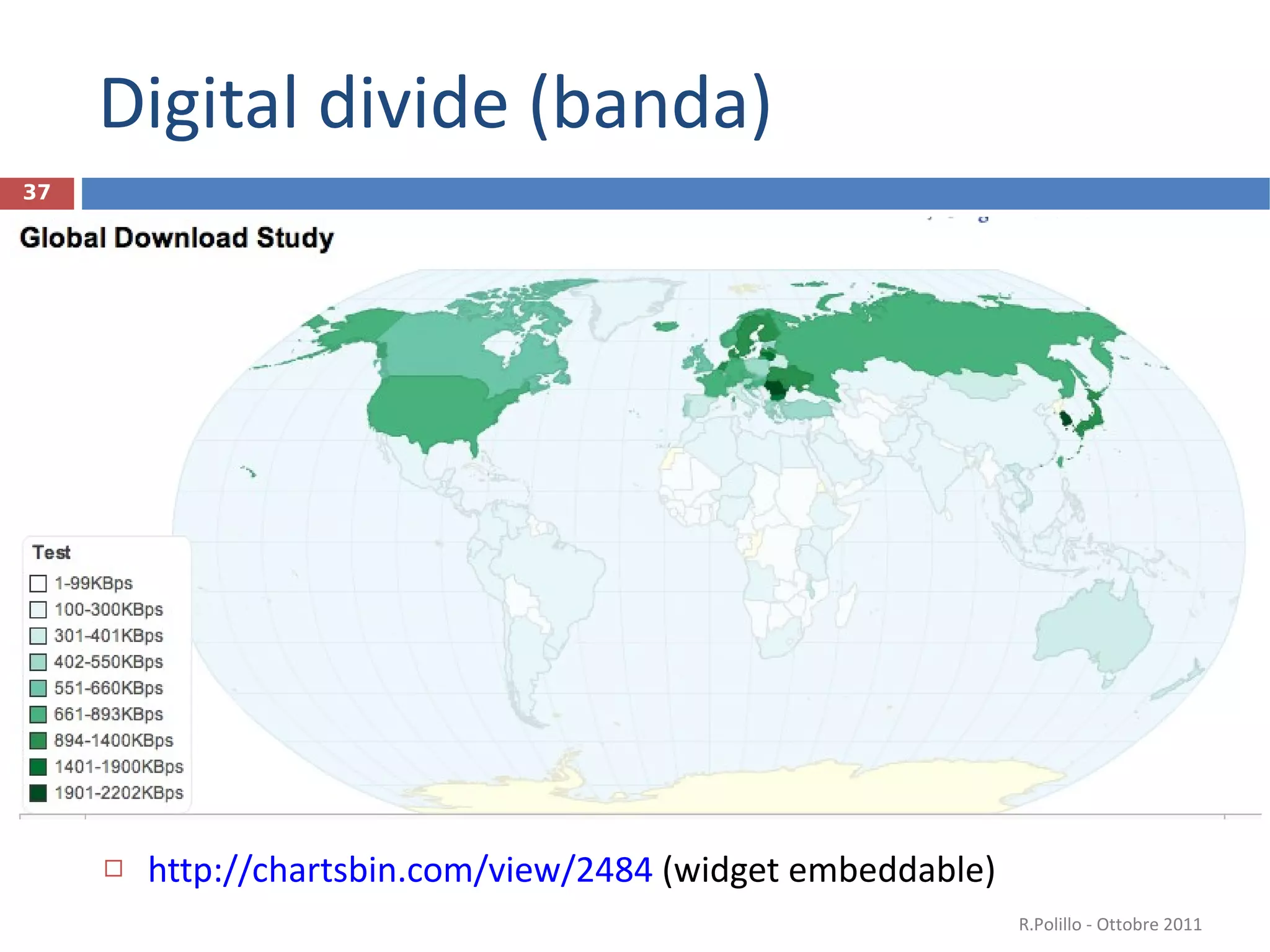Digital divide (banda) http://chartsbin.com/view/2484  (widget embeddable) R.Polillo - Ottobre 2011 