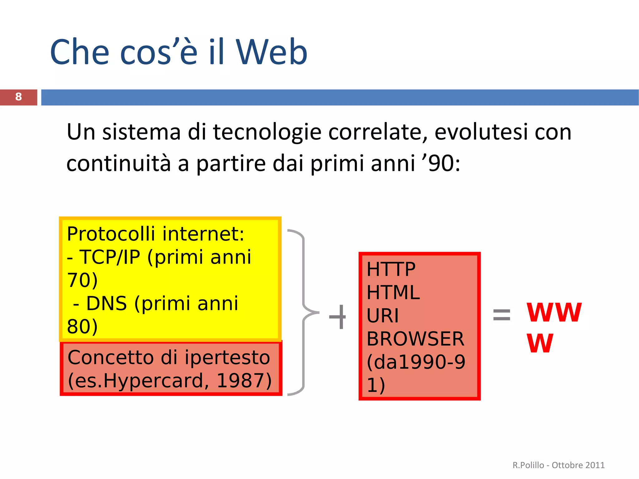 Che cos’è il Web Un sistema di tecnologie correlate, evolutesi con continuità a partire dai primi anni ’90: R.Polillo - Ottobre 2011 Concetto di ipertesto (es.Hypercard, 1987) Protocolli internet: - TCP/IP (primi anni 70) - DNS (primi anni 80) HTTP HTML URI BROWSER (da1990-91) + WWW = 