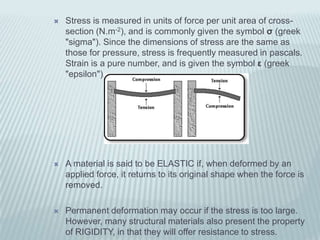 greek stress: definition, rules & examples |... 6. intro to building materials | PPTX
