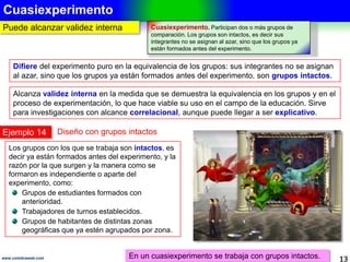 3.- TIPOS DE EXPERIMENTOS
13www.coimbraweb.com
Se identifican 3 tipos de experimentos
TIPOS DE EXPERIMENTOS
De acuerdo con la tipología de Campbell y Stanley (1966), mencionado en (Sampieri, 2010), se
identifican 3 tipos.
Preexperimento Experimento puro Cuasiexperimento
Participa un solo grupo.
No hay certeza que los efectos
efectos en la variable
dependiente se deban
exclusivamente a la
independiente.
Participan dos o más
grupos de comparación.
Participan dos o más grupos de
comparación.
Los grupos son
equivalentes, es decir sus
sus integrantes se asignan
asignan al azar.
Los grupos son intactos; sus integrantes
integrantes no se asignan al azar, sino que
que los grupos ya están formados antes
antes del experimento.
El grado de control es
mínimo y la validez interna
baja. Es útil como un primer
acercamiento al problema y en
en determinadas
investigaciones educativas.
Reúne los requisitos
para lograr el control y la
la validez interna.
Alcanza validez interna en la medida
que se demuestra la equivalencia en los
los grupos y en el proceso de
experimentación, lo que hace viable su uso
uso en el campo de la educación.
Sirve para investigaciones
con alcance exploratorio y
descriptivo.
Sirve para
investigaciones con
alcance explicativo.
Sirve para investigaciones con alcance
alcance correlacional, aunque puede
llegar a ser explicativo.
En un experimento se aplican estímulos a un grupo experimental.
 