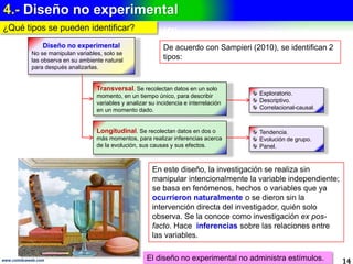 Ejemplo con tipos de experimentos
14www.coimbraweb.com
Ejemplo 7.- Preexperimento
Se administra un estímulo a un solo grupo
experimental, luego, mediante un postest, se mide la
mide la variable dependiente para observar el nivel del
nivel del grupo en ella.
En este preexperimento no es posible establecer
causalidad con certeza ni se controla la influencia de
de variables extrañas.
Ejemplo 8.- Preexperimento
A un grupo se le aplica un pretest,
después se le administra el estímulo
experimental y finalmente se le aplica un
postest.
Existe un punto de referencia inicial para
para ver qué nivel tenía el grupo en la
variable dependiente antes del estímulo. Hay
Hay un seguimiento del grupo.
Ejemplo 9.- Experimento puro
Incluye dos grupos: uno recibe estimulo experimental y
experimental y el otro no (grupo de control). La
manipulación de la variables alcanza dos niveles: presencia
presencia y ausencia. Los integrantes del grupo se asignan
asignan de manera aleatoria. Cuando concluye la
manipulación, a ambos grupos se les aplica un postest
Al final se comparan los resultados obtenidos en ambas
ambas pruebas para sacar conclusiones.
Se identifican 3 tipos de experimentos
En un experimento se aplican estímulos a un grupo experimental.
 