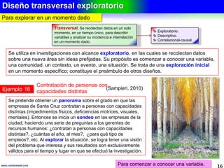 4.- DISEÑO NO EXPERIMENTAL TRANSVERSAL
16www.coimbraweb.com
(Sampieri, 2010)
DISEÑO NO EXPERIMENTAL TRANSVERSAL
Descripción
Se recolectan datos en un solo momento.
Se describen variables y se analiza su relación en ese momento. Se identifican 3
variantes en función del alcance de la investigación.
Exploratorio Descriptivo Correlacional–casual
Se recolectan datos
sobre algo nuevo sin ideas
ideas prefijadas. Su
propósito es comenzar a
conocer una variable, una
una comunidad, un evento,
evento, una situación, un
fenómeno, etc.
Su propósito es indagar las
las incidencias y valores en
que se manifiesta una variable,
variable, pero también ubicar
Su propósito es describir
las relaciones entre dos o
más categorías, conceptos o
o variables en un momento
determinado, pero, además,
además, precisar sentido de
de causalidad.
Se trata de una
exploración inicial;
constituye el preámbulo de
de otros diseños.
Se trata de proporcionar una
una descripción.
Se trata de describir
relaciones, pero, además,
precisar sentido de
causalidad.
Se identifican 3 variantes de diseño transversal
El diseño transversal no manipula
variables, solo las observa.
 