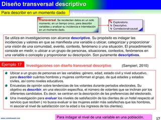 Ejemplos con diseño transversal
17www.coimbraweb.com
Ejemplo 12.- Diseños transversales (Sampieri, 2010)
Investigar el número de empleados, desempleados y subempleados en la
la ciudad de Arequipa en marzo de 2015.
Medir las percepciones y actitudes de mujeres jóvenes que fueron abusadas
abusadas sexualmente en el último mes en la ciudad de Córdoba.
Evaluar el estado de los edificios del centro de la ciudad de Jalisco después
después de una torrencial lluvia.
Analizar el efecto que sobre la estabilidad emocional de un grupo de
personas (niños, adolescentes y adultos) provocó un acto terrorista.
Analizar si hay diferencias en el contenido sexual entre tres telenovelas que
telenovelas que están exhibiéndose actualmente.
Ejemplo 13.- Transversal exploratorio (Sampieri, 2010)
Propósito Diseño
Obtener un panorama sobre el grado en que las
que las empresas de Arequipa contratan a
personas con capacidades distintas
(impedimentos físicos, deficiencias motrices,
visuales, mentales).
Se inicia un sondeo en las empresas de la ciudad,
haciendo una serie de preguntas a los gerentes de
recursos humanos: ¿contratan a personas con
capacidades distintas?, ¿cuántas al año, al mes?,
¿para qué tipo de empleos?, etc.
Al explorar la situación, se logra tener una visión del problema que interesa y sus resultados son
son exclusivamente válidos para el tiempo y lugar en que se efectuó la investigación.
Se identifican 3 variantes de diseño transversal
El diseño transversal no manipula variables, solo las observa.
 