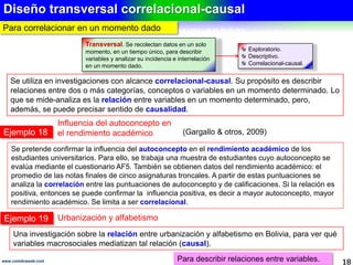 Ejemplos con diseño transversal
18www.coimbraweb.com
Ejemplo 14.- Transversales descriptivos (Sampieri, 2010)
Ubicar a un grupo de personas en las variables: género, edad, estado civil y nivel educativo, para
describir cuántos hombres y mujeres conforman el grupo, de qué edades y estados civiles son, así como
como niveles educativos.
Encuestas de opinión sobre tendencias de los votantes durante periodos electorales. Su objetivo es
es describir, en una elección específica, el número de votantes que se inclinan por los diferentes
candidatos. Es decir, se centran en la descripción de las preferencias del electorado.
Una investigación para evaluar los niveles de satisfacción de los clientes de un hotel respecto al servicio
servicio que reciben (no busca evaluar si las mujeres están más satisfechas que los hombres, ni asociar el
asociar el nivel de satisfacción con la edad o los ingresos de los clientes).
Ejemplo 15.- Transversal correlacional–causal (Gargallo & otros, 2009)
Propósito Diseño
Confirmar la influencia
influencia del
autoconcepto en el
rendimiento académico
de los universitarios.
Se trabaja una muestra de universitarios cuyo autoconcepto se
evalúa mediante el test AF5. También se obtienen datos del
rendimiento académico: el promedio de las notas finales de 6 materias
materias troncales. A partir de estas puntuaciones se analiza la
correlación entre las puntuaciones de autoconcepto y de calificaciones.
Si la relación es positiva, entonces se puede confirmar la influencia positiva, es decir a mayor
mayor autoconcepto, mayor rendimiento académico. Se limita a ser correlacional.
Se identifican 3 variantes de diseño transversal
El diseño transversal no manipula variables, solo las observa.
 