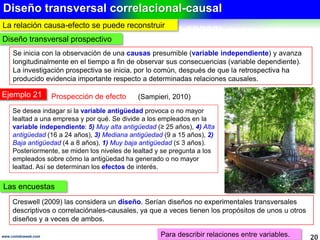 Ejemplos con diseño transversal
20www.coimbraweb.com
Ejemplo 19.- Diseño transversal
(Creswell, 2009) considera a las encuestas
encuestas como un diseño no experimental
experimental transversal descriptivo o
correlacional-causal, ya que a veces tienen
tienen los propósitos de unos u otros diseños
diseños y a veces de ambos.
Ejemplo 18.- Transversal correlacional–causal prospectivo (Sampieri, 2010)
Propósito Diseño
Indagar si la variable
variable antigüedad
provoca o no mayor
lealtad a una empresa
empresa y por qué.
Se divide a los empleados en la variable independiente: 5) Muy alta
antigüedad (≥ 25 años), 4) Alta antigüedad (16 a 24 años), 3) Mediana
antigüedad (9 a 15 años), 2) Baja antigüedad (4 a 8 años), 1) Muy baja
antigüedad (≤ 3 años). Posteriormente, se miden los niveles de lealtad y se
y se pregunta a los empleados sobre cómo la antigüedad ha generado o no
o no mayor lealtad. Así se determinan los efectos de interés.
Una relación causa-efecto se puede dilucidar con un diseño transversal prospectivo como este. Se
Se identifican 3 variantes de diseño transversal
El diseño transversal no manipula
variables, solo las observa.
 