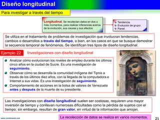 3.- DISEÑO NO EXPERIMENTAL LONGITUDINAL
21www.coimbraweb.com
(Sampieri, 2010)
DISEÑO NO EXPERIMENTAL LONGITUDINAL
Descripción
Se recolectan datos en 2 o más momentos.
Se realizan inferencias acerca de la evolución, causas y efectos de los fenómenos. Se identifican 3
De tendencia De evolución de grupo De panel
Su propósito es analizar
cambios a través del tiempo
en variables o sus relaciones
dentro de alguna población.
Su propósito es analizar
cambios a través del tiempo
tiempo en un grupo
específico.
Su propósito es analizar cambios a
cambios a través del tiempo en los
los integrantes de un grupo
específico.
Se mide a toda la población
o se toma una muestra
representativa de ella.
Se hace un seguimiento de
de estos grupos a través del
del tiempo.
El mismo grupo de sujetos es
medido en todos los momentos, por
por lo tanto, son mediciones
precisas.
Su atención se centra en la
población.
Su atención se centra en los
los grupos de individuos
vinculados de alguna manera
manera (sexo, edad, etc.)..
Su atención se centra en los
sujetos individualizados.
Se identifican 3 variantes de diseño longitudinal
El diseño longitudinal no manipula variables, solo las observa.
 
