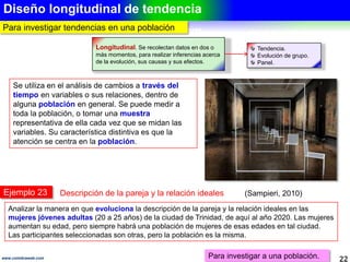 Ejemplos con diseño longitudinal
22www.coimbraweb.com
Ejemplo 20 .- Diseños longitudinales (Sampieri, 2010)
Analizar cómo evolucionan los niveles de empleo durante los últimos
últimos cinco años en la ciudad de Sucre. Es una investigación de
seguimiento.
Observar cómo se desarrolla la comunidad indígena del Tipnis en
Bolivia a través de los últimos diez años, con la llegada de la
computadora e Internet a sus vidas. Es una investigación de
seguimiento.
Analizar el comportamiento de acciones en la bolsa de valores de
Venezuela antes y después de la muerte de su presidente.
Las investigaciones con diseño longitudinal suelen ser costosas,
requieren una mayor inversión de tiempo y conllevan numerosas
dificultades como la pérdida de sujetos con el tiempo; sin embargo,
embargo, resultan de gran valor, en virtud de la información que arrojan.
Ejemplo 21.- Longitudinal de tendencia (Sampieri, 2010)
Propósito Diseño
Analizar la manera en que evoluciona la
descripción de la pareja y la relación ideales en las
en las mujeres jóvenes adultas (20 a 25 años) de
de la ciudad de Trinidad, de aquí al año 2025.
Las mujeres aumentan su edad, pero siempre
habrá una población de mujeres de esas edades en
en tal ciudad. Las participantes seleccionadas son
son otras, pero la población es la misma.
Se identifican 3 variantes de diseño longitudinal
El diseño longitudinal no manipula variables, solo las observa.
 