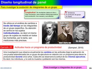 Referencias bibliográficas
24www.coimbraweb.com
¿Cuáles son las referencias bibliográficas?
REFERENCIAS BIBLIOGRÁFICAS
Buendía, L., Colás, P., Hernandez, F. (1998). Métodos de Investigación en Psicopedagogía. Madrid:
Madrid: McGraw-Hill.
Creswell, J. (2009). Research Design: qualitative, quantitative, and mixed methods approaches. 3a.
Gargallo, B., Garfella, P., Sanchez, F. (2008). La influencia del autoconcepto en el rendimiento
académico de los estudiantes universitarios. REOP. Vol.20, No. 1, 1er. Trimestre., 16-28.
Hernández Sampieri, Roberto. Fernández, Collado y Baptista (2010). Metodología de la Investigación -
Investigación - Quinta Edición. México: McGraw Hill.
Kerlinger, F. (2003). Investigación del Comportamiento - 4ta. Edición. México: McGraw-Hill.
FIN
Edison Coimbra G.
LOS 10 PASOS DE LA
INVESTIGACIÓN
CIENTÍFICA
Paso 6 de:
 