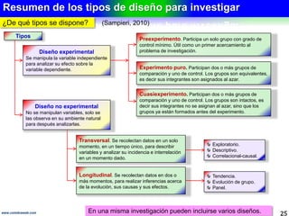 Links de los documentos de la colección
25www.coimbraweb.com
Los 10 pasos de la Investigación Científica
LINKS DE LOS DOCUMENTOS
0.Introduccion. Los 10 pasos de la Investigación Científica
1.La idea. Paso 1 de la Investigación Científica
2.El problema. Paso 2 de la Investigación Científica
3.Sustento teórico. Paso 3 de la Investigación Científica
4.Alcance de la investigación. Paso 4 de la Investigación Científica
5.Hipótesis. Paso 5 de la Investigación Científica
6.Diseño de la investigación. Paso 6 de la Investigación Científica
7.Selección de la muestra. Paso 7 de la Investigación Científica
8.Recolección de datos. Paso 8 de la Investigación Científica
9.Análisis de los datos. Paso 9 de la Investigación Científica
10.Reporte de la investigación. Paso 10 de la Investigación Científica
 