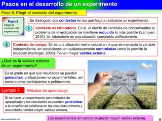 Ejemplos con manipulación de variable
8www.coimbraweb.com
Ejemplo 2.- Con 2 grados de manipulación
Presencia – Ausencia. Un grupo experimental se
expone a la presencia de la variable independiente
(estímulo), el otro no (grupo de control), luego se
comparan para saber si el grupo expuesto difiere del que
que no. Es razonable pensar que las diferencias se deban
deban a la presencia – ausencia de la variable
independiente.
Ejemplo 3.- Con 3 grados de manipulación
Experimentar con diferentes tipos de semillas es
exponer a grupos experimentales a diferentes modalidades
modalidades de la variable independiente. Si son 3 tipos
tipos de semillas se tendrán 3 modalidades (grados de
de manipulación) como mínimo.
Es el requisito 1 del experimento (Sampieri, 2010)
Se puede graduar la cantidad de
estímulo que se administra.
 