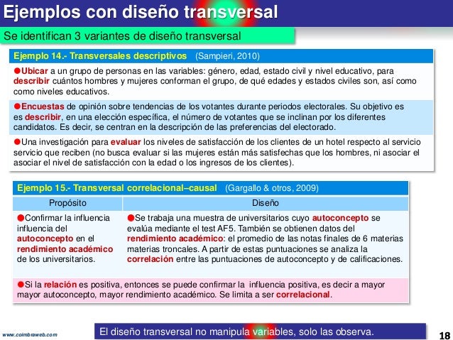 Diseño De Investigacion Transversal Segun Sampieri es.slideshare.net