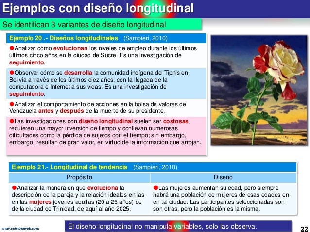 6.Diseño de la investigación. Los 10 pasos de la Investigacion