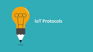 IoT Protocols
 