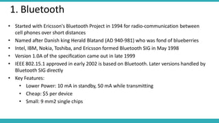 6-IoT protocol.pptx