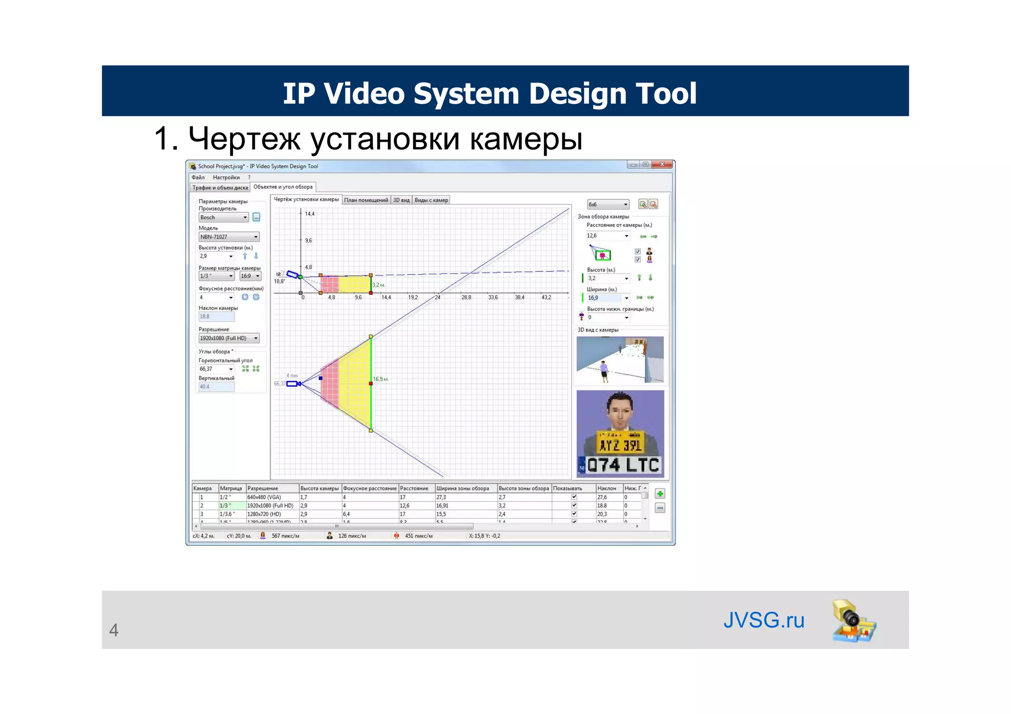 6 ip video design tool | PDF