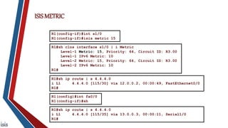 ISIS Routing Protocol for Network Engineers.pptx