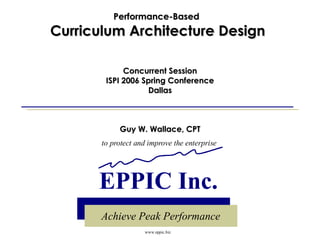 Performance-Based  Curriculum Architecture Design Concurrent Session ISPI 2006 Spring Conference Dallas Guy W. Wallace, CPT 