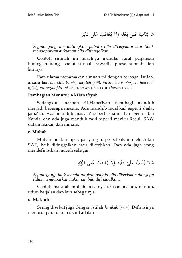 6 Istilah Dalam Fiqih