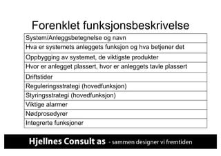 Forenklet funksjonsbeskrivelse
System/Anleggsbetegnelse og navn
Hva er systemets anleggets funksjon og hva betjener det
Oppbygging av systemet, de viktigste produkter
Hvor er anlegget plassert, hvor er anleggets tavle plassert
Driftstider
Reguleringsstrategi (hovedfunksjon)
Styringsstrategi (hovedfunksjon)
Viktige alarmer
Nødprosedyrer
Integrerte funksjoner
 