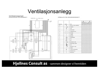 Ventilasjonsanlegg
 