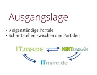 6. ITmitte Community Training - technische Neuerungen 2012