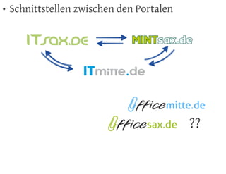 6. ITmitte Community Training - technische Neuerungen 2012
