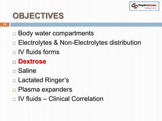 OBJECTIVES
14


        Body water compartments
        Electrolytes & Non-Electrolytes distribution
        IV fluids forms
        Dextrose
        Saline
        Lactated Ringer’s
        Plasma expanders
        IV fluids – Clinical Correlation
 