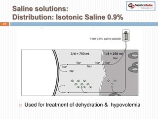 Saline solutions:
     Distribution: Isotonic Saline 0.9%
21




          Used for treatment of dehydration & hypovolemia
 