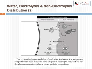 Water, Electrolytes & Non-Electrolytes
    Distribution (2)
7
 