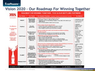 ©2013 Software AG. All rights reserved. For internal use only11 |
Vision 2020 – Our Roadmap For Winning Together
 
