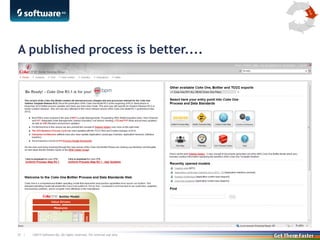 ©2013 Software AG. All rights reserved. For internal use only20 |
A published process is better....
20
 