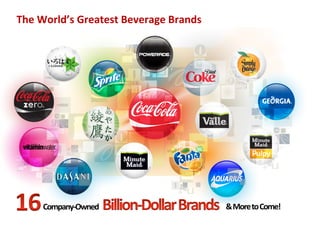 Company-­‐Owned	
   &	
  More	
  to	
  Come!
The	
  World’s	
  Greatest	
  Beverage	
  Brands	
  
 