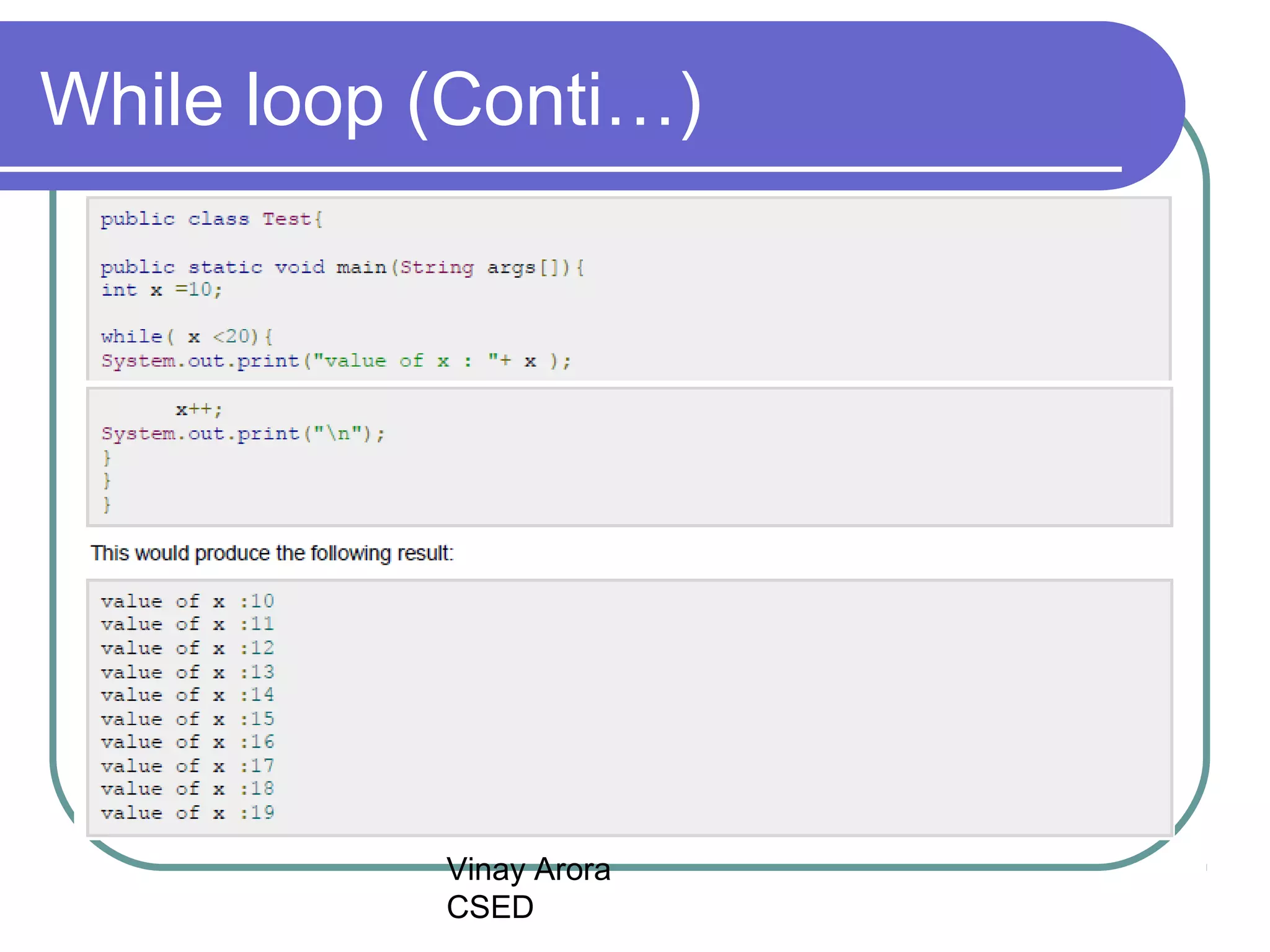 Vinay Arora
CSED
While loop (Conti…)