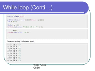 6 java - loop | PPT
